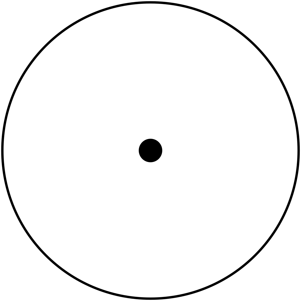Is Everything One? Islam and Monism